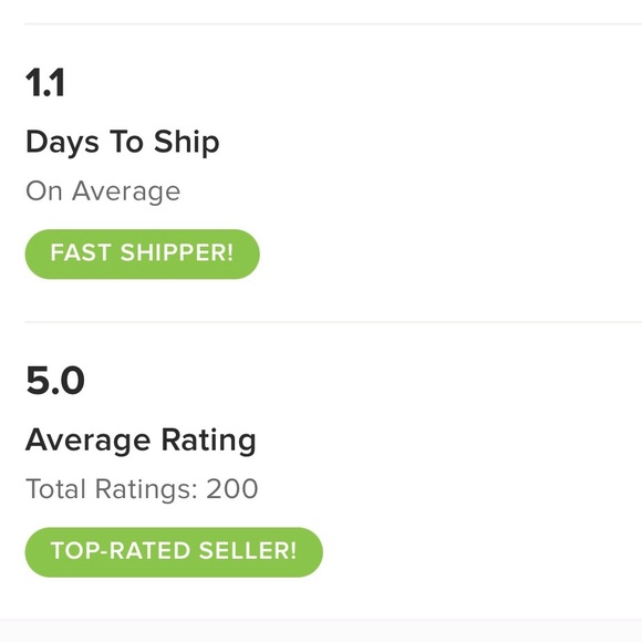 Meet your Posh Ambassador, Maria - Picture 2 of 2